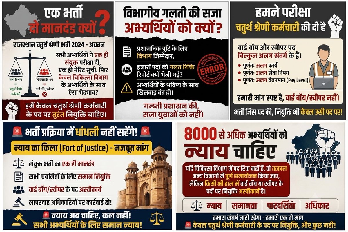 Swati958862's tweet photo. भर्ती विज्ञप्ति में 4th Grade था तो नियुक्ति भी 4th Grade में ही हो।  
पद बदलना नियमों का उल्लंघन है। 
तुरंत सुधार करो। 
@nhm_rajasthan @govtofRajasthan @RajCMO 
#JusticeFor4thGrade
@BhajanlalBjp 
@GajendraKhimsar 
@ashokgehlot51 
@RavindraBhati__ 
@RajCMO 
@HANUMANKISAN https://t.co/BmuPQjEZaq