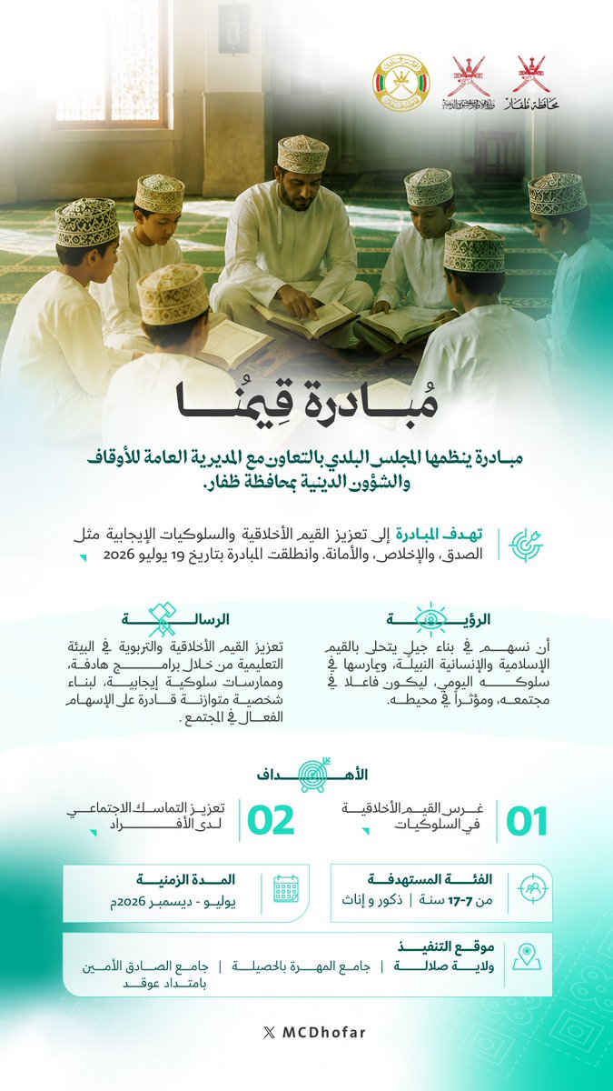 MCDhofar's tweet photo. ترسيخًا للمبادئ الإسلامية في نفوس النشء؛ أطلق المجلس البلدي  لـ#محافظة_ظفار، بالتعاون مع المديرية العامة للأوقاف والشؤون الدينية بالمحافظة ، مبادرة "قيمنا"، والتي تستهدف الفئة العمرية من 7إلى 17 عامًا من الذكور والإناث.

تتضمن المبادرة على برامج تربوية وتعليمية ودينية وتفاعلية تسهم في بناء شخصية متوازنة، وترسيخ المبادئ والقيم الحميدة، بما يعزز التماسك المجتمعي ويُسهم في إعداد جيل واعٍ ومتمسك بقيمه.

وتمتد المبادرة على مدى ستة أشهر، بواقع يومين أسبوعيًا لكل فئة، حيث تُقام الأنشطة في جامع المهرة بمنطقة الحصيلة وجامع الصادق الأمين بمنطقة امتداد عوقد بولاية #صلالة.