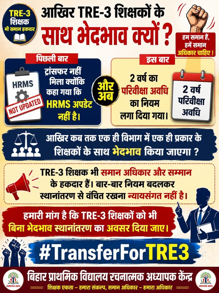 SSinha81104's tweet photo. TRE 3 के टीचर भी राष्ट्र के निर्माता हैं।
उन को ट्रांसफर से वंचित करना न्याय नहीं है।।
हमारे भी घर परिवार समाज के दुख सुख हैं!!
#TransferForTRE3 https://t.co/gRv4ENv9AU