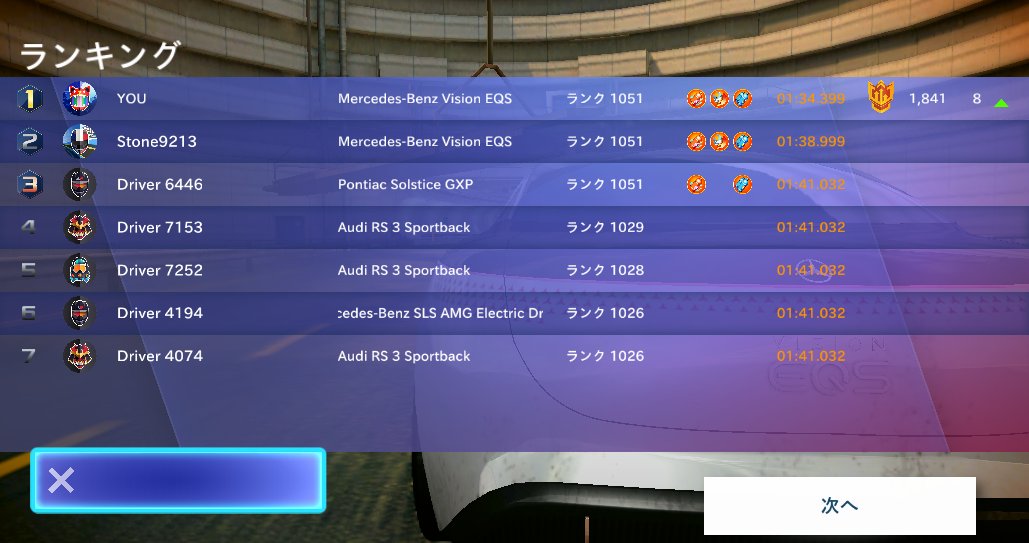 kronos26161's tweet photo. 平和なレースこそが正義なのだ #asphalt8 https://t.co/cC5z4yBuKu