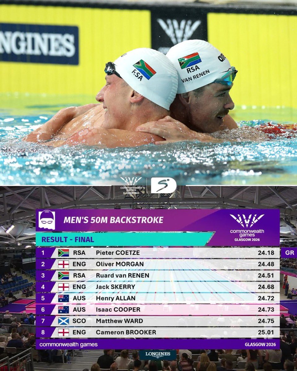 tumisole's tweet photo. #CommonWealthGameds2026

More deals for team SA 🇿🇦

No DNA, Just RSA 🇿🇦🇿🇦🇿🇦 https://t.co/8cRMGqPwdO