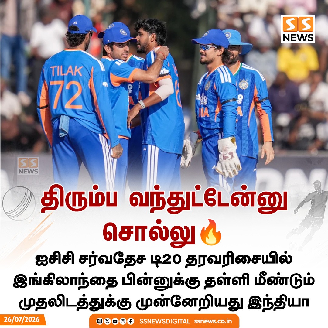 SSNEWSDigital's tweet photo. "திரும்ப வந்துட்டேன்னு சொல்லு"
ஐசிசி சர்வதேச டி20 தரவரிசையில் இங்கிலாந்தை பின்னுக்கு தள்ளி மீண்டும் முதலிடத்துக்கு முன்னேறியது இந்தியா!
#SSNews #TeamIndia #INDvsENG #T20Series #ICCRankings https://t.co/ejw7fWAwzc