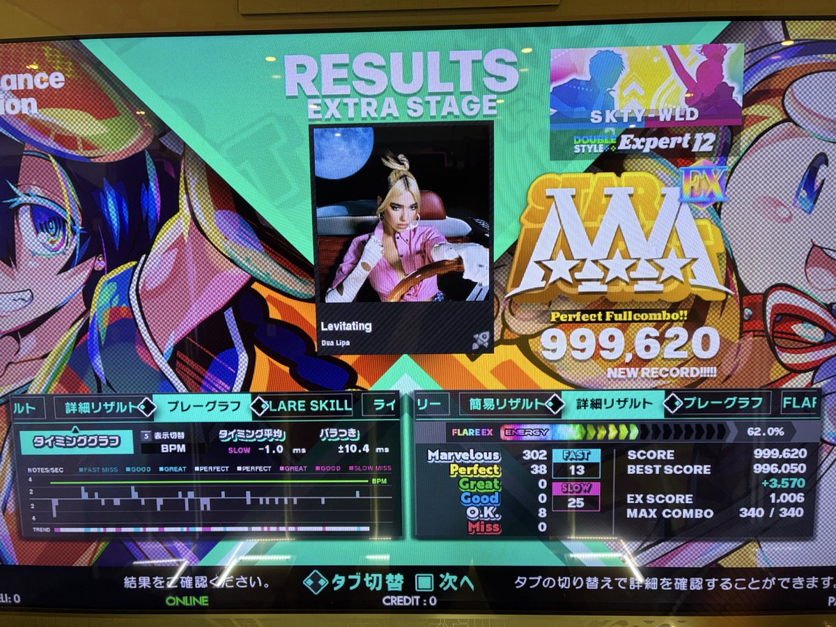 Skete_DDR's tweet photo. 版権新曲スコア②
PFC達成〜！

足8,12 Levitating https://t.co/36QudhRlwz