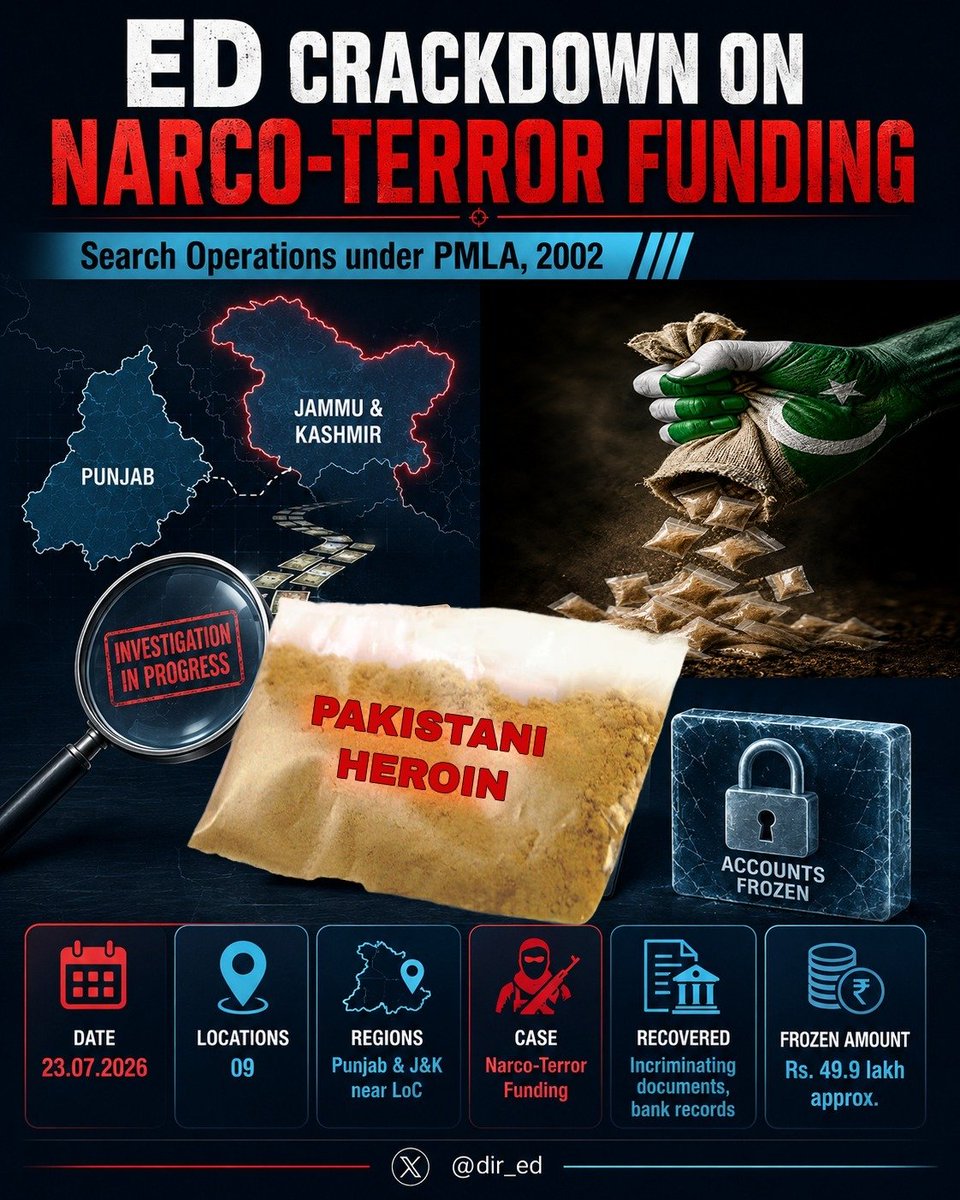 JannateKashmir8's tweet photo. The Enforcement Directorate intensifies action against alleged narco-terror financing through coordinated searches in Punjab and Jammu &amp; Kashmir,targeting illegal funding networks under PMLA to strengthen national security and law enforcement. 
#ED
#NarcoTerror
#PMLA
#J&amp;K
#Punjab https://t.co/GTwZrBsHO8