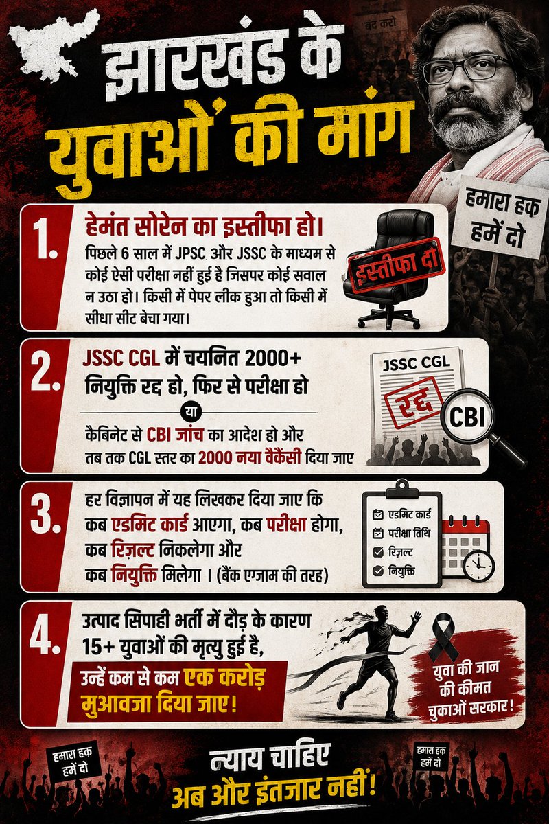 abhisheksnandan's tweet photo. झारखंड के युवाओं की कम से कम ये मांग होनी चाहिए, इससे कम कुछ नहीं

1. हेमंत सोरेन का इस्तीफा हो।
पिछले 6 साल में JPSC और JSSC के माध्यम से कोई ऐसी परीक्षा नहीं हुई है जिसपर कोई सवाल न उठा हो। किसी में पेपर लीक हुआ तो किसी में सीधा सीट बेचा गया।

2. JSSC CGL में चयनित 2000+ नियुक्ति रद्द हो, फिर से परीक्षा हो
या 
कैबिनेट से CBI जांच का आदेश हो और तब तक CGL स्तर का 2000 नया वैकेंसी दिया जाए

3. हर विज्ञापन में यह लिखकर दिया जाए कि कब एडमिट कार्ड आएगा, कब परीक्षा होगा, कब रिजल्ट निकलेगा और कब नियुक्ति मिलेगा। (बैंक एग्जाम की तरह)

4. उत्पाद सिपाही भर्ती में दौड़ के कारण 15+ युवाओं की मृत्यु हुई है, उन्हें कम से कम एक करोड़ मुआवजा दिया जाए।