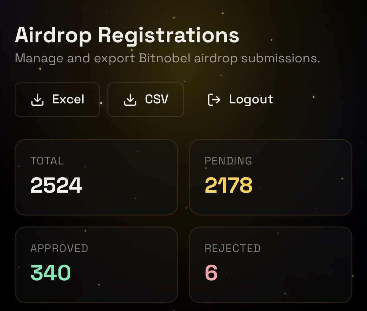 Bitnobel tweet media