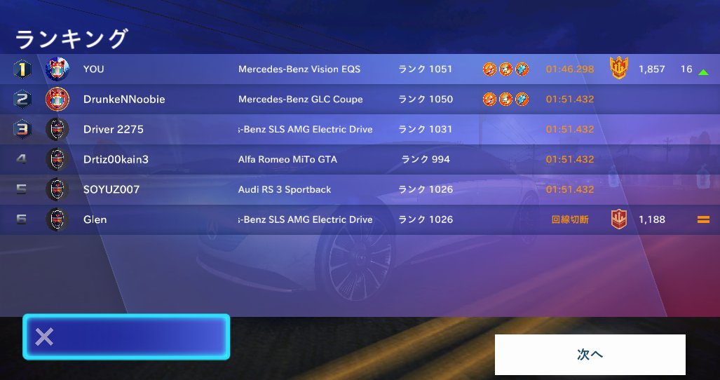 kronos26161's tweet photo. 平和なレースこそが正義なのだ #asphalt8 https://t.co/cC5z4yBuKu