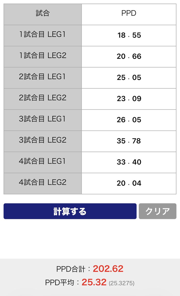 山口裕輝｜4スタンス理論×プロダーツ選手 tweet media