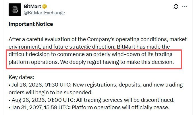 GrowCrypto90's tweet photo. Centralized crypto exchange BitMart announces it will shut down, following BitMEX.

New registrations, deposits and trading orders were suspended on July 26, with all trading set to end on August 26. https://t.co/d7VPXHmfLW