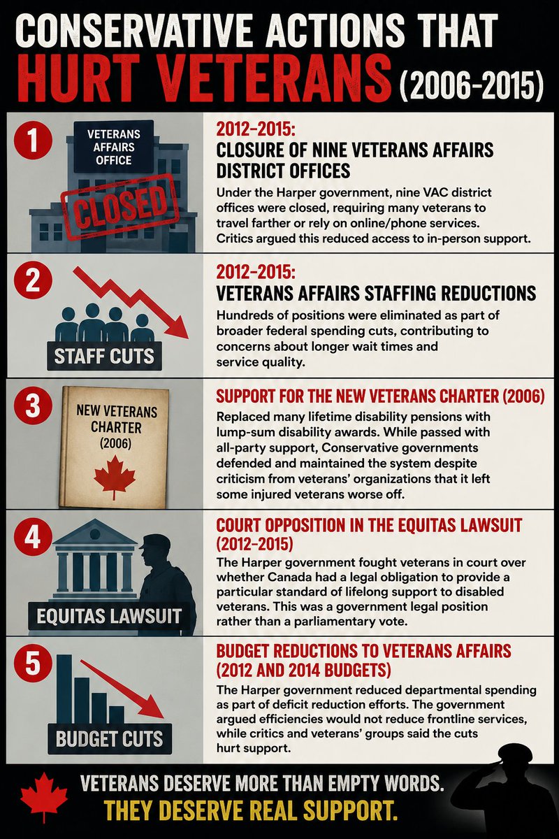 ForMYCanada tweet media