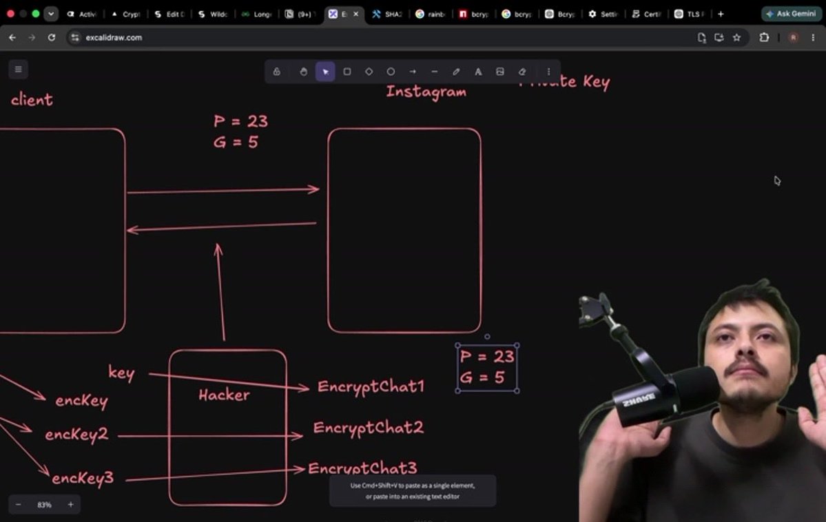 404not_PriTam's tweet photo. #Day33 of #Thunder⚡️

📚Lecture14: Password hashing✨

@rohit_negi9 @CoderArmy 
.
.
.
#100DaysOfCode #WebDevelopment #NodeJS #Database #Backend #Security #JavaScript #Coding #LearnInPublic https://t.co/tcyImkao3N