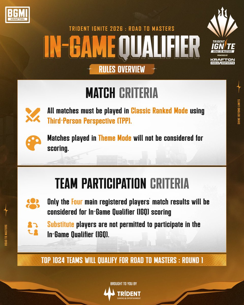 Tridentgaming09's tweet photo. The stage is set. The challenge begins tonight.

Welcome to the Trident Ignite 2026: Road to Masters In-Game Qualifiers. Compete between 27 July and 2 August 2026 (IST) and take the first step toward the Masters.

Wishing every participant the very best. 💪

Ignite the Spark. ✨ https://t.co/zOA7enTyd6
