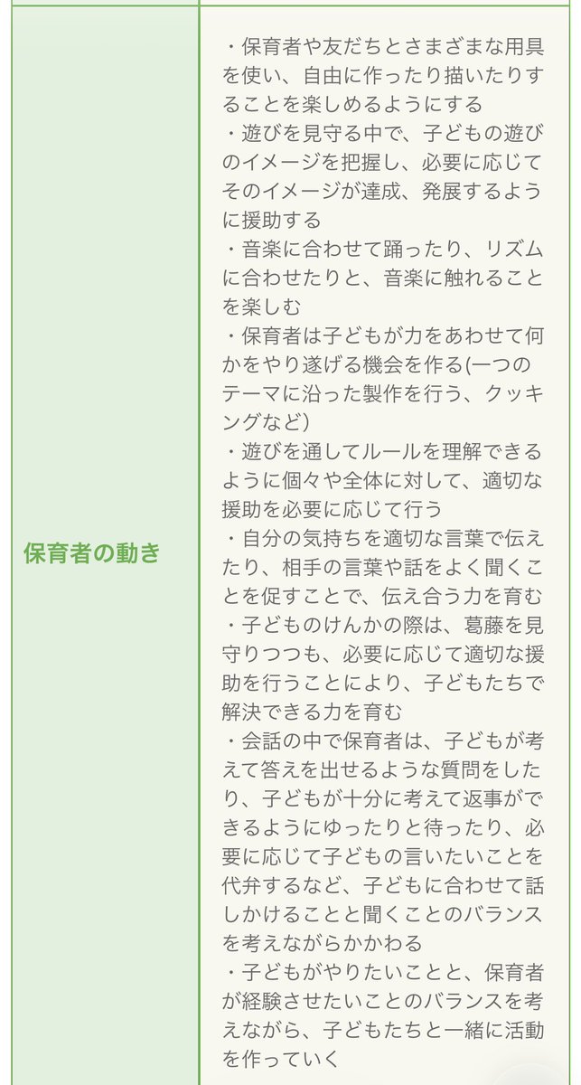 emily_luvcat's tweet photo. いつもいつも勉強させてもらってたサイト、日本保育社未来通信だから当たり前なのだが6歳11ヶ月までなので路頭に迷っている🥺
こういうのの小学生版みたいなのないのかな🫠

https://t.co/xlMIS9Q1HL https://t.co/Rl1hl7z5yE