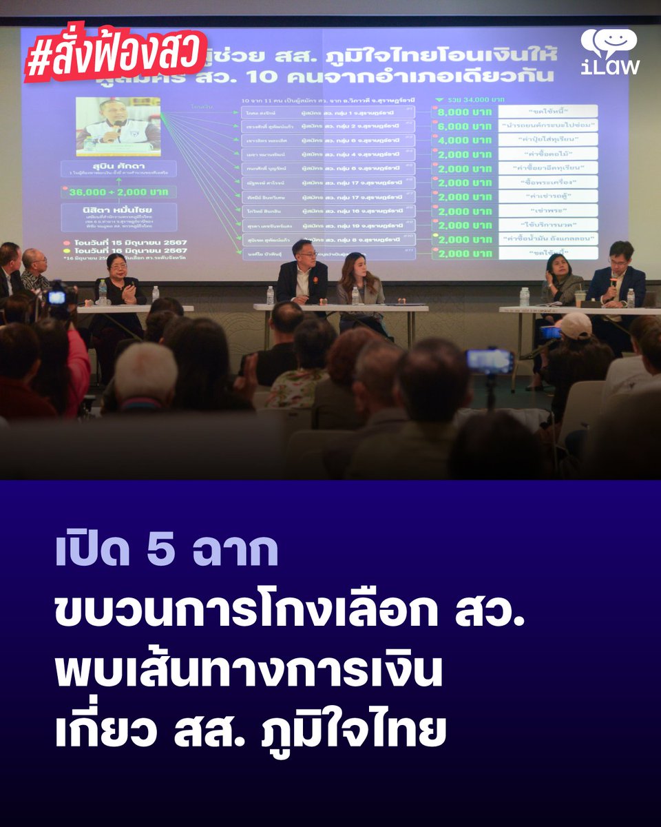 iLawclub's tweet photo. สว. 2567: เปิด 5 ฉาก ขบวนการโกงเลือกสว. พบเส้นทางการเงินเกี่ยวสส. ​ภูมิใจไทย

26 กรกฎาคม 2569 วิปฝ่ายค้านจัดงาน “เปิดหลักฐานคดี โกง สว. ภาค 2” เปิดพยานหลักฐานใคดีโกงเลือก สว. เพิ่มเติมจากครั้งก่อน โดยเชื่อมโยงให้เห็นความสัมพันธ์ของขบวนการกับพรรคภูมิใจไทย 

https://t.co/uhvNJ2RfK1 https://t.co/G0P1aiRNEi