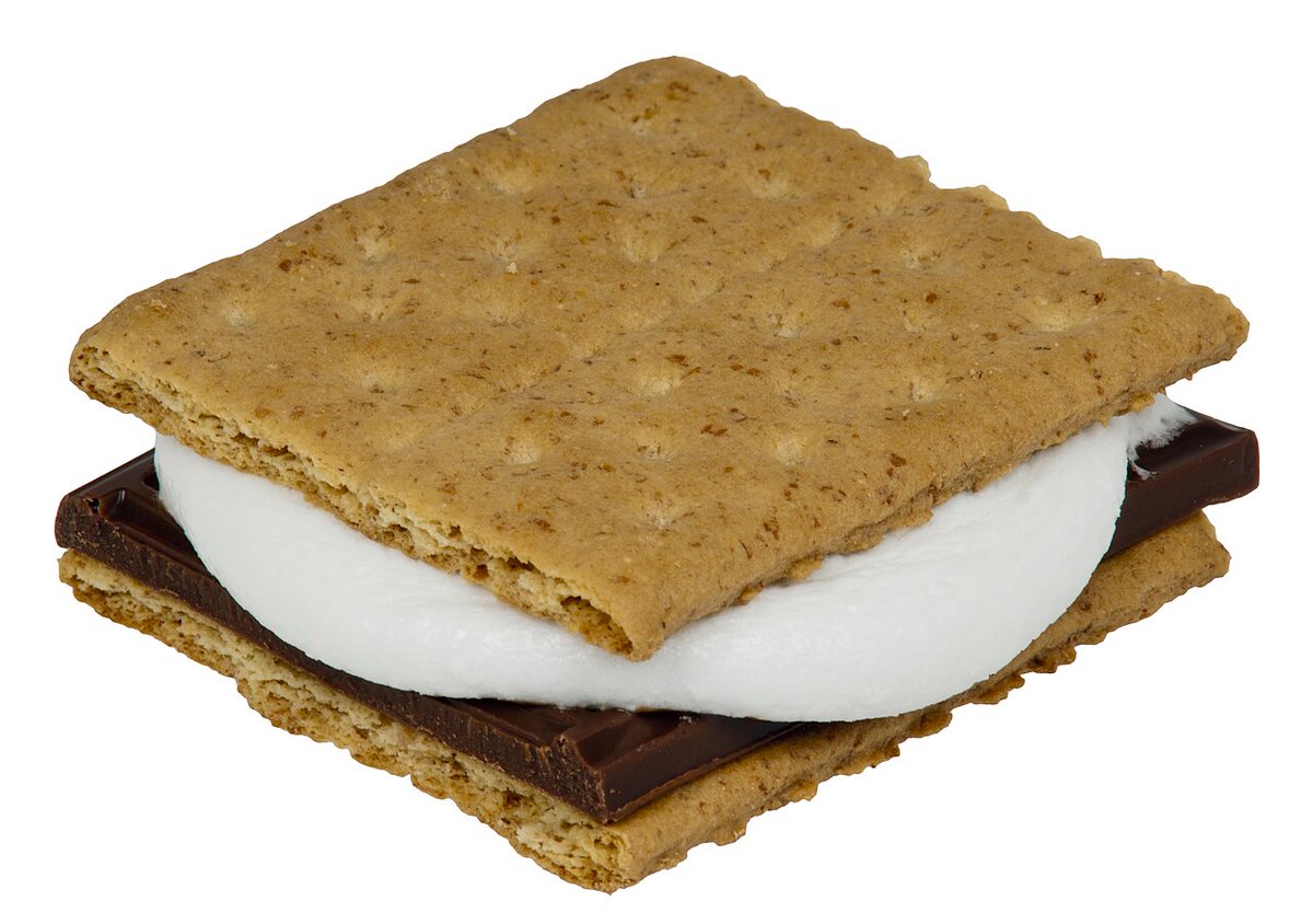 Aumn68's tweet photo. Try are new sandwich

Roasted to perfection, this crisp gooey combination is the ideal summer treat #smore #food https://t.co/HsjLULfsET