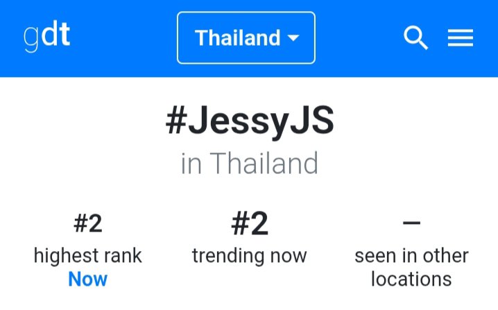 TrendJames_Su's tweet photo. Hashtag trending in Thailand 🇹🇭

#JamesSu  #5
#JesssyJS #2 https://t.co/r2riNRe63k