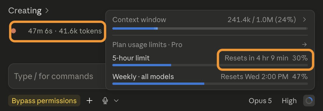 ouzdor's tweet photo. Lately Codex limits are terrible and I guess it’s time to switch.

On the $20 Claude Pro plan: Opus 5 has been running for 47 minutes and has only used 30% of the 5-hour window.

Meanwhile, Codex on my $100 GPT 5x plan burned 20% of my weekly in just a few hours. https://t.co/Zl4uTH7NfO