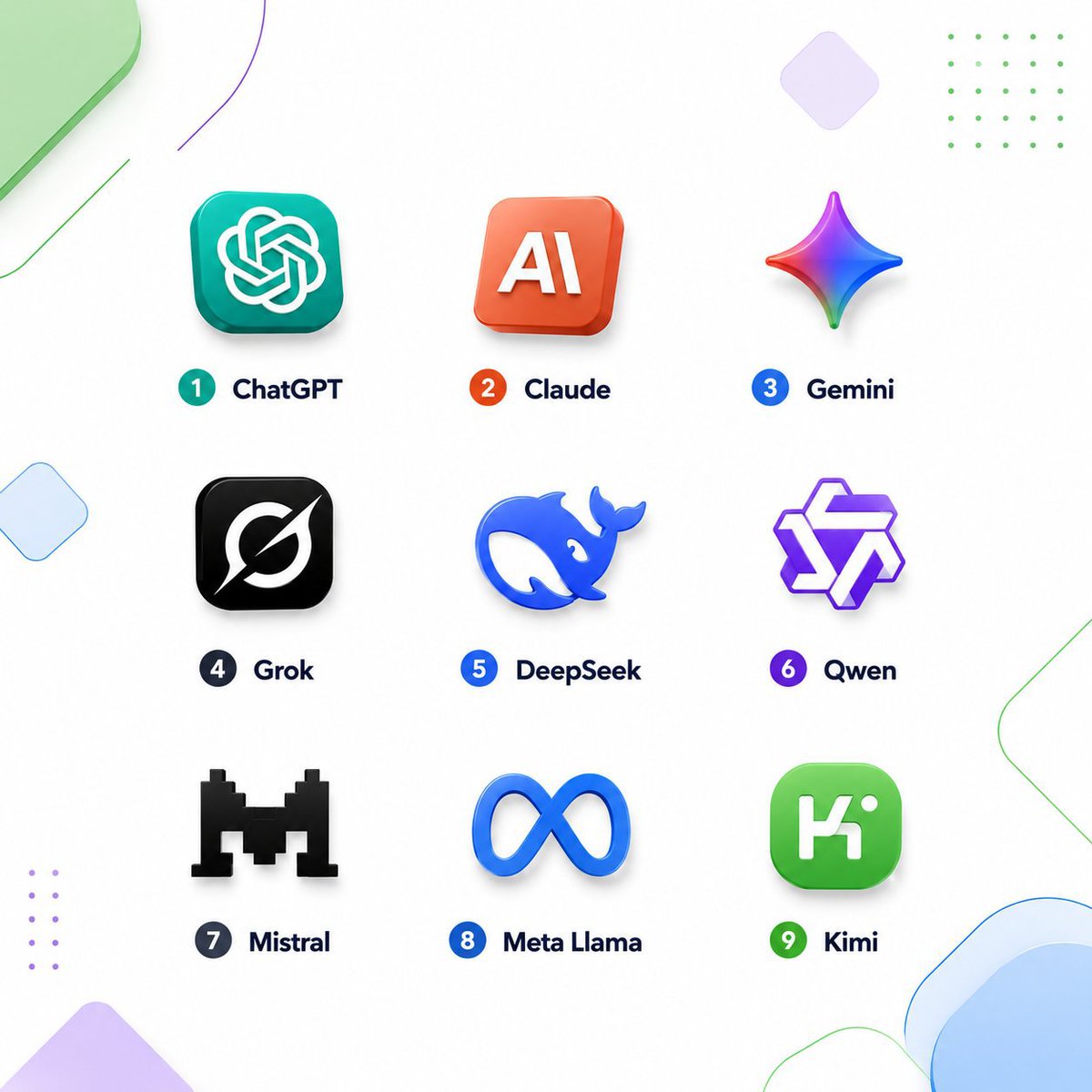 CZoom42637's tweet photo. Which AI model do you open first every morning? 🤖 https://t.co/Csuzmh58Vv