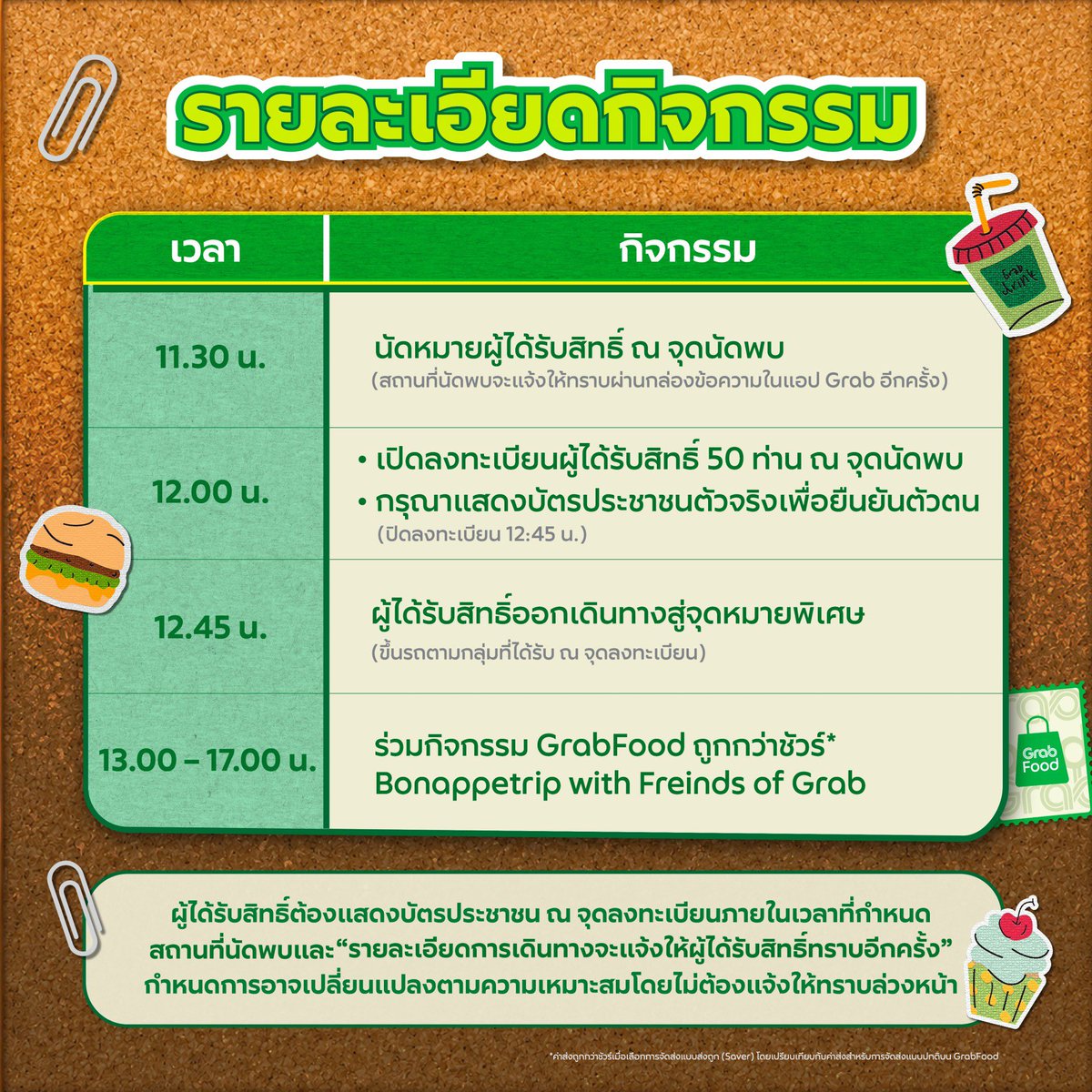 ppnaravit_home's tweet photo. X : @GrabTH 𝐮𝐩𝐝𝐚𝐭𝐞

✨  เตรียมตัวออกเดินทางครั้งใหม่ไปกับ 6 หนุ่ม Friends of Grab💚
♊️4️⃣ เจมีไนน์-โฟร์ท
☁️🌸 สกาย-นานิ
🐻🐼 ปอนด์-ภูวินทร์

📌 ตามหา Exclusive Fans 50 คน ที่จะได้ไปร่วมสร้างความทรงจำสุดประทับใจ
กับงาน "GrabFood ถูกกว่าชัวร์* BON APPÉTRIP with Friends of Grab" 😋🎒🍔
🗓️ ในวันที่ 26 ส.ค. 2569 ตั้งแต่เวลา 12.00 น. - 17:00 น.

📝 กติกาการเข้าร่วมกิจกรรม
1) สั่ง GrabFood จากร้านในไอคอน 'Hot Deals' โดยมียอดสั่งซื้อขั้นต่ำ 400 บาท พร้อมใส่โค้ด 'FRIENDSOFGRAB'
2) ผู้ที่สั่งซื้อในลำดับที่กำหนดจำนวน 50 คน ตามลำดับดังนี้; 1, 50, 100, ... , 2450 จะเป็นผู้ที่มีสิทธิ์ได้เข้าร่วมงาน

🌟สิทธิพิเศษ! สำหรับ Exclusive Fans 50 คน
1) ได้เข้าร่วมงาน "GrabFood ถูกกว่าชัวร์* BON APPÉTRIP with Friends of Grab" ในวันที่ 26 ส.ค. 2569
2) Group Photo 6:10 รับรูปภาพหมู่ที่ระลึกกับทั้ง 6 หนุ่ม พร้อมลายเซ็นแบบอิเล็กทรอนิกส์
(โดยจะแบ่งกลุ่มถ่ายภาพเป็นหนุ่มๆ 6 คน ต่อผู้ได้รับสิทธิ์ 10 คน)
3) ร่วมกิจกรรม Workshop ทำของขวัญแทนใจ และรับของที่ระลึกจาก GrabFood กลับบ้าน

📌ระยะเวลากิจกรรม: 27 ก.ค. 2569 เวลา 10.00 น. - 9 ส.ค. 2569 เวลา 23.59 น.
📣ประกาศรายชื่อ: 14 ส.ค. 2569 ผ่านทาง Facebook : GrabTH
✅ ยืนยันสิทธิ์: 14 - 16 ส.ค. 2569 กรอกแบบฟอร์มที่จะได้รับผ่านทางกล่องข้อความบนแอป Grab

………………………………..

🔰 รายละเอียดงาน "GrabFood ถูกกว่าชัวร์* BON APPÉTRIP with Friends of Grab" 😋🎒🍔
11:30 น. นัดหมายผู้ได้รับสิทธิ์ ณ จุดนัดพบ
12:00 น. เปิดลงทะเบียนผู้ได้รับสิทธิ์จำนวน 50 คน ณ จุดนัดพบ
12:45 น. เดินทางสู่จุดหมายปลายทางสุดพิเศษ
13:00 - 17:00 น. ร่วมกิจกรรม "GrabFood ถูกกว่าชัวร์* BON APPÉTRIP with Friends of Grab"
………………………………..

💖 มาร่วมสร้างความทรงจำครั้งใหม่ ที่จะทำให้คุณประทับใจไม่รู้ลืม หนุ่มๆ Friends of Grab ทั้ง 6 คนรอเจอคุณอยู่ ✨

อ่านรายละเอียดเพิ่มเติมที่: https://t.co/Hb9YSZ7fpH…
เงื่อนไขเป็นไปตามที่บริษัทกำหนด กรณีมีข้อพิพาทใดๆ เกี่ยวกับกิจกรรมนี้ คำตัดสินของบริษัทถือเป็นเด็ดขาด สิ้นสุด และเป็นที่ยุติ

#ppnaravit   @ppnaravit 
#GrabFoodถูกกว่าชัวร์xGFSNPP #GrabFoodถูกกว่าชัวร์* #GrabFoodTH #GrabTH