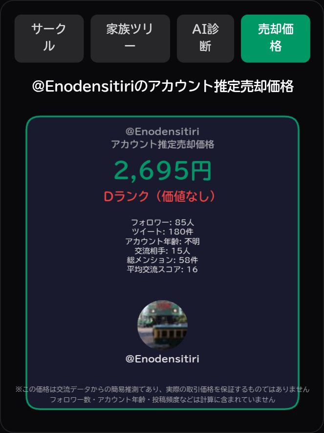 Enodensitiri's tweet photo. 2695円らしいです https://t.co/mbVSGUsZSv