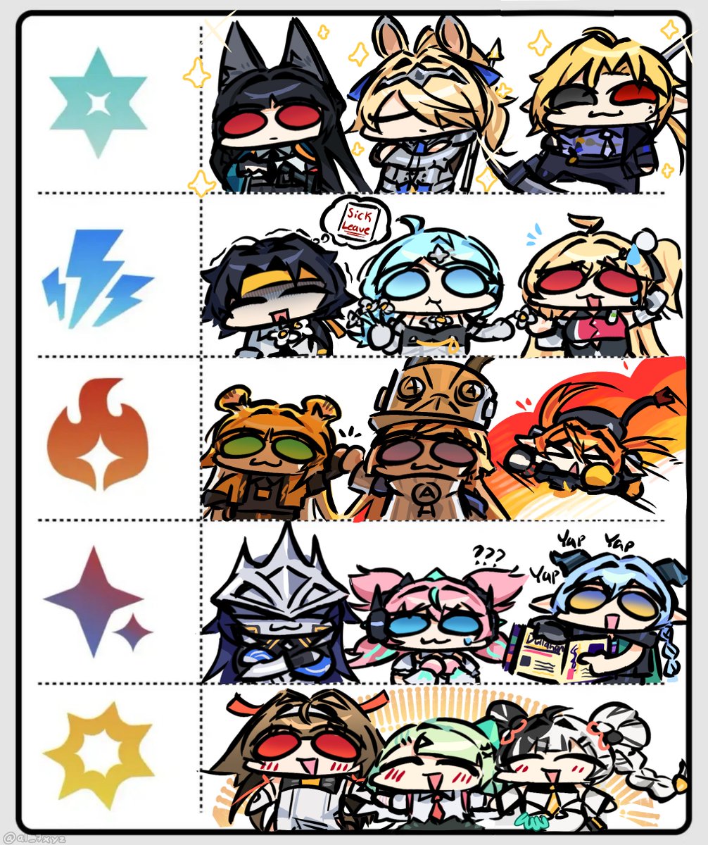 al_7xyz's tweet photo. my fav agents by element https://t.co/oW88BTNtkP
