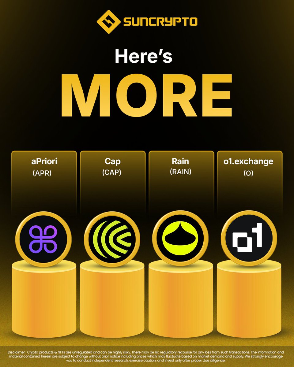 suncryptoin's tweet photo. SunCrypto has just added 8 new & trending coins in the Spot Market.

Now available in INR pair:
Re (ethereum:0x526526528f35ac738177003b8773b402b8df8143 )
Rootstock Infra Framework (ethereum:0x01b603be3d545f096015741e6503440282bf45fb )
Orochi Network (ON)
Antfun (solana:CWZ6BsdnjkDVTGkmL6bGbJXXig6ceef12KvyGQW14cMt )
aPriori (ethereum:0x5a9610919f5e81183823a2be4bd1beb2b4da2a20 )
Cap (ethereum:0x99991c6aabba5a096f24f250b73580f5179b9999 )
Rain (rain:native )
https://t.co/WttN3Hkvll (o1-exchange:native)

Start trading now and explore more opportunities with SunCrypto!

#spotcryptotrading #NewListings #suncrypto