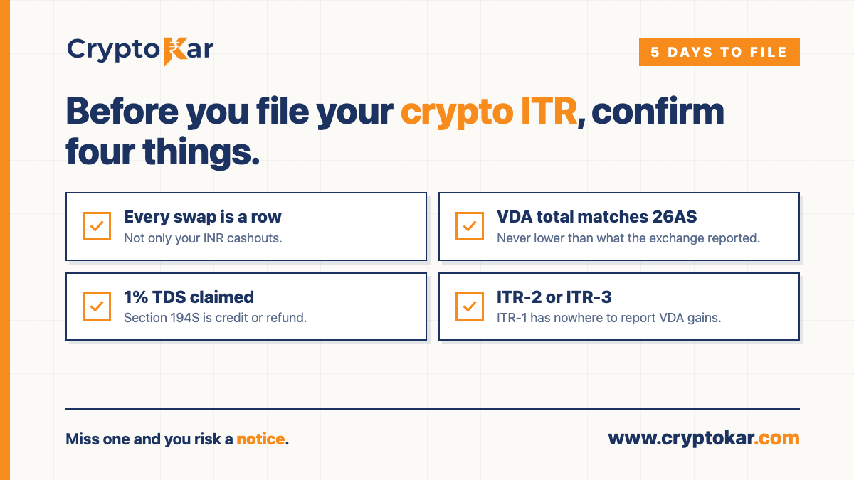mayurpatilx's tweet photo. #incometax #cryptotax #virtualdigitalassets #itr #CryptoKar #CryptoTax #CryptoIndia #IndianCrypto #CryptoTrading #BitcoinIndia #CryptoInvesting #TaxReport #TaxSeason #BlockchainIndia #Web3India #FintechIndia #StartupIndia #BuildInPublic #MadeInIndia https://t.co/2RTwrHdjOU