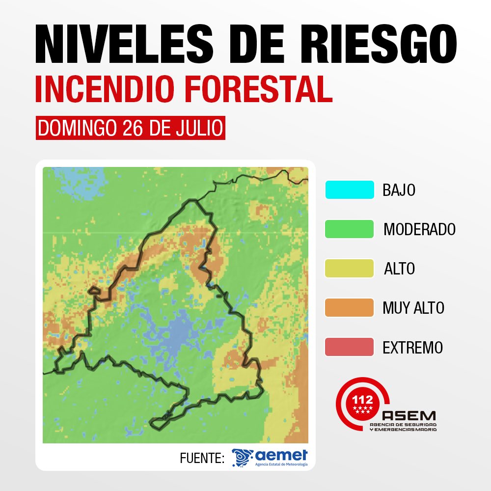 112cmadrid's tweet photo. 🗺️ Mapa de riesgo de incendios forestales.

📆 Domingo, 26 de julio.

🟠 Nivel máximo: muy alto.

Fuente: @AEMET_Esp.

#INFOMA26
#ASEM112 https://t.co/tTWF98zHeg