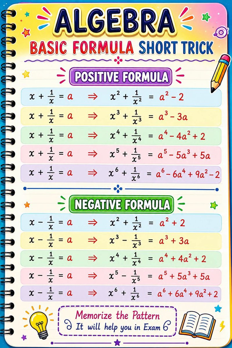 MathGeekDaily tweet media