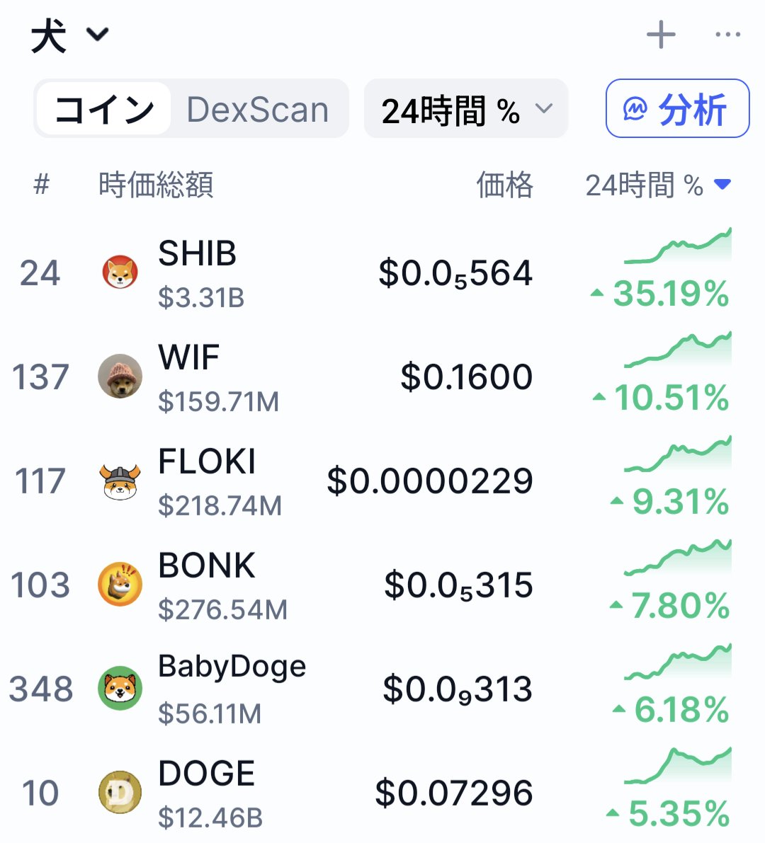 ibis tweet media