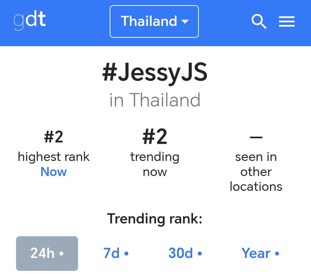 Queenie19866891's tweet photo. 😃😃😃
#JessyJS
#JamesSu https://t.co/UN4lpm9Jq1
