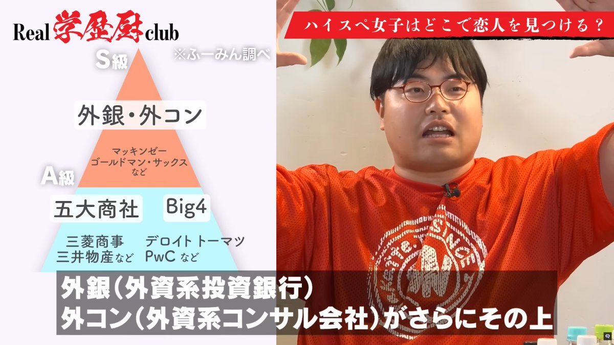 haru_x2026's tweet photo. ふーみんが考える企業ピラミッド、五大商社とBIG4が同格で草 https://t.co/phvH3oRoY7