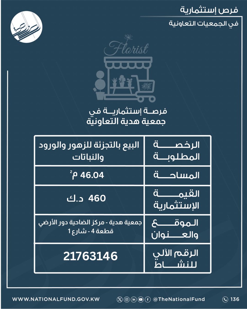 thenationalfund's tweet photo. اعلان عن فرص استثمارية للمبادرين المقيدين بالسجل الوطني
للحصول على الكراسة ومعرفة الشروط والمستندات المطلوبة، الرجاء مراجعة جمعية هدية التعاونية.
#الصندوق_الوطني 
التقديم متاح إلى تاريخ 3 اغسطس 2026
من الساعة ٩ صباحا إلى ٣ عصرا https://t.co/FUdqaOHOuR