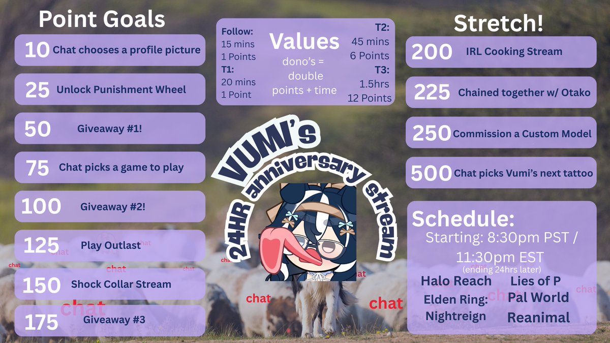 vumiixx's tweet photo. I'M DOING A 24-HOUR STREAM TO CELEBRATE A YEAR OF STREAMING! COME JOING ME ON THE PURPLE SITE TOMORROW AT 8PM PST https://t.co/PMYJEWZSYn