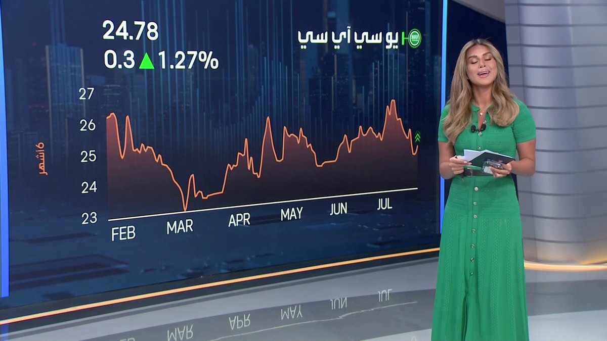 ترقب افتتاح مؤشر السوق السعودية... تراجع الأرباح الفصلية لسابك للمغذيات الزراعية بـ64% في الربع الثاني. ارتفاع الأرباح الفصلية لمجموعة د. سليمان الحبيب بـ12% إلى 662 مليون ريال. Noufhijazi_bn _Business 