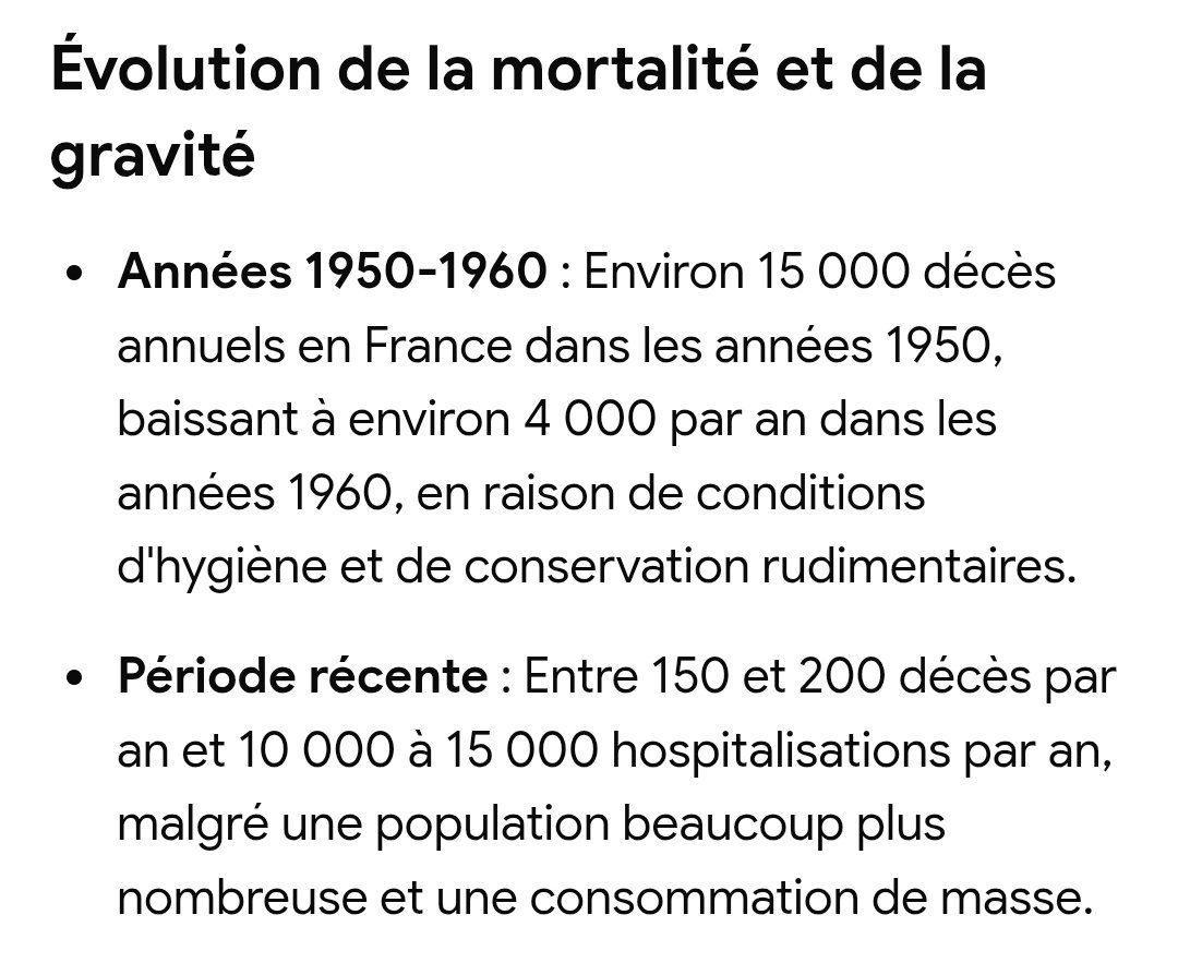 agrikol's tweet photo. Toujours a côté de la plaque les ecolos 😆 
Le problème c'est pas l'alimentation, le problème c'est le mode de vie !
Le tabac, le manque d'activité physique, ne pas cuisiner. 
Sinon les aliments en France sont très sains 
La preuve avec le nombre de décès par intox alim ⤵️ https://t.co/FjOYUrsKtI