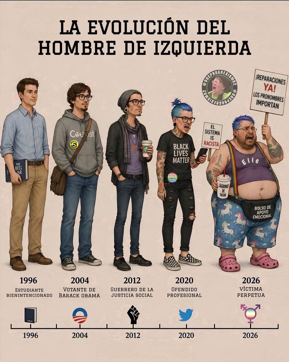 WalterMitty2026's tweet photo. @SergioChouza 🤣🤣🤣 le queda poco tiempo!!!
Avanza la libertad!!! Caen uno a uno los zurdos!!! https://t.co/wpONVchT75