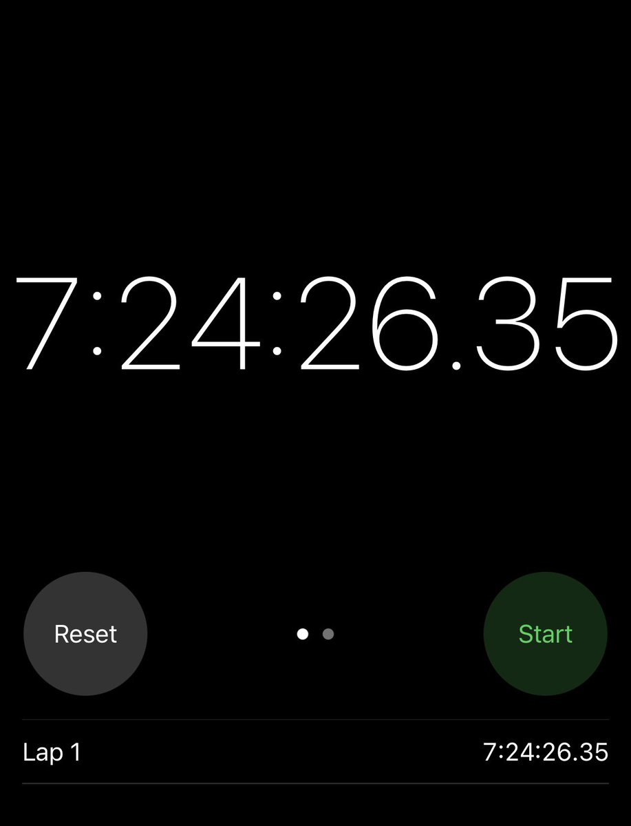 inanother1ife_'s tweet photo. That moment when you no longer need motivation because obsession already took over https://t.co/2LVezpJ9ZS