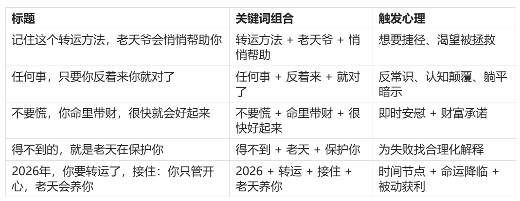 原文配图
