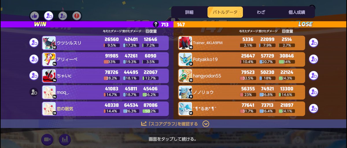 kstdr_sweet's tweet photo. もうまぢ笑う。 https://t.co/esWtN5t7Ot