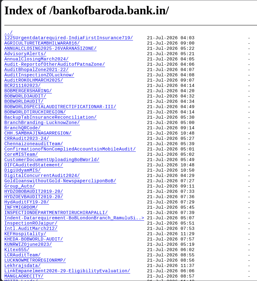 logic's tweet photo. Root folder of the data dump of @bankofbaroda #Databreach by threat actor.  More verification links in the thread. The link is live.

This is SOS @Cyberdost @RBI 

cc @latha_venkatesh  @dugalira @nit_set @suchetadalal https://t.co/tWFCKJWv8Q