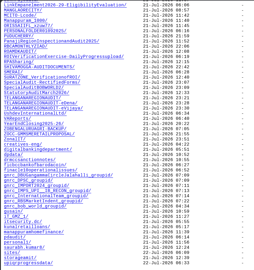 logic's tweet photo. Root folder of the data dump of @bankofbaroda #Databreach by threat actor.  More verification links in the thread. The link is live.

This is SOS @Cyberdost @RBI 

cc @latha_venkatesh  @dugalira @nit_set @suchetadalal https://t.co/tWFCKJWv8Q