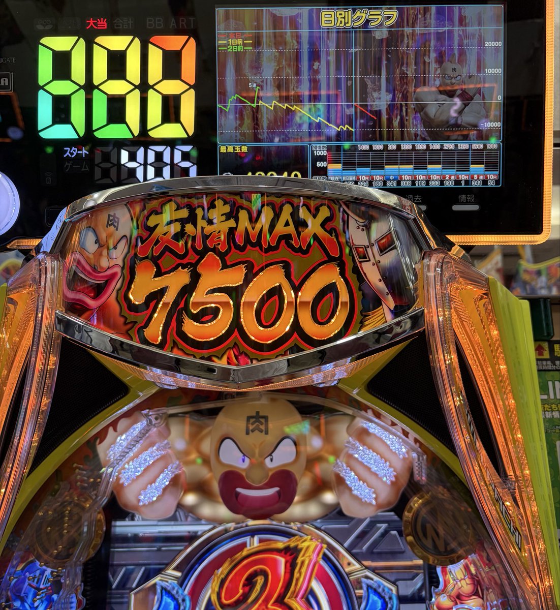 janjacman's tweet photo. た〜すけてくれぇ〜 https://t.co/tMJOLpUCMw