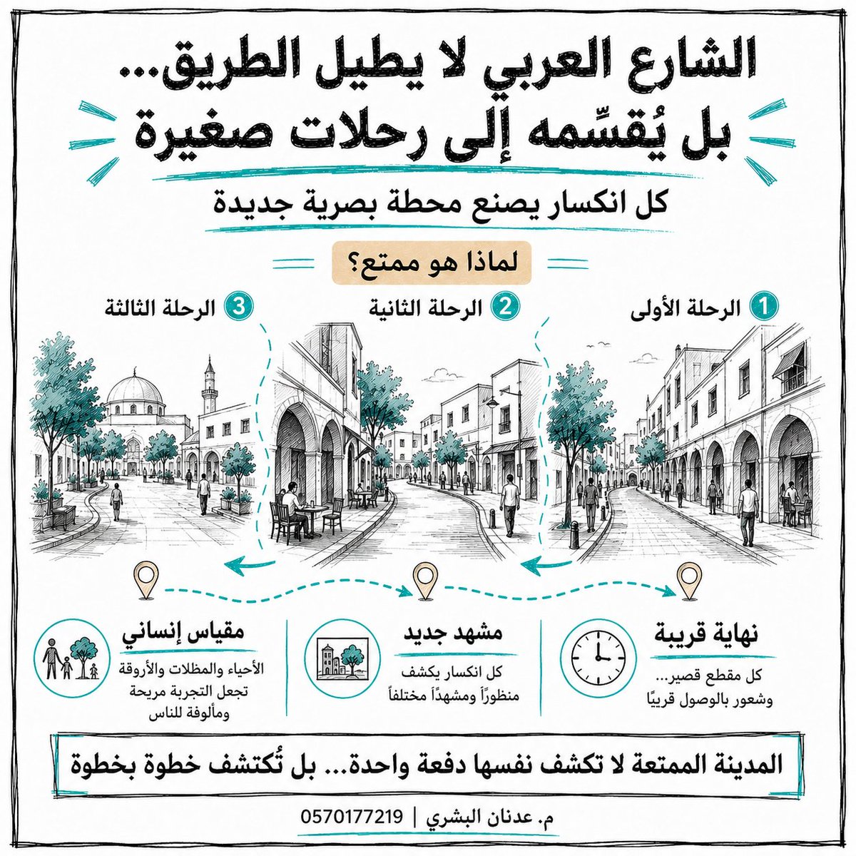 Albeshri_design's tweet photo. الشارع المستقيم يكشف لك المسافة كاملة… فتتعب منها قبل أن تبدأ المشي.

أما الشارع المتدرّج والانكسارات الخفيفة، فيحو��ل الطريق إلى مشاهد قصيرة تُكتشف خطوة بخطوة.

المدينة الممتعة لا تكشف نفسها دفعة واحدة.

م. عدنان البشري
0570177219

#العمارة #التصميم_العمراني  #عدنان_البشري https://t.co/LjdDcr2gZ3