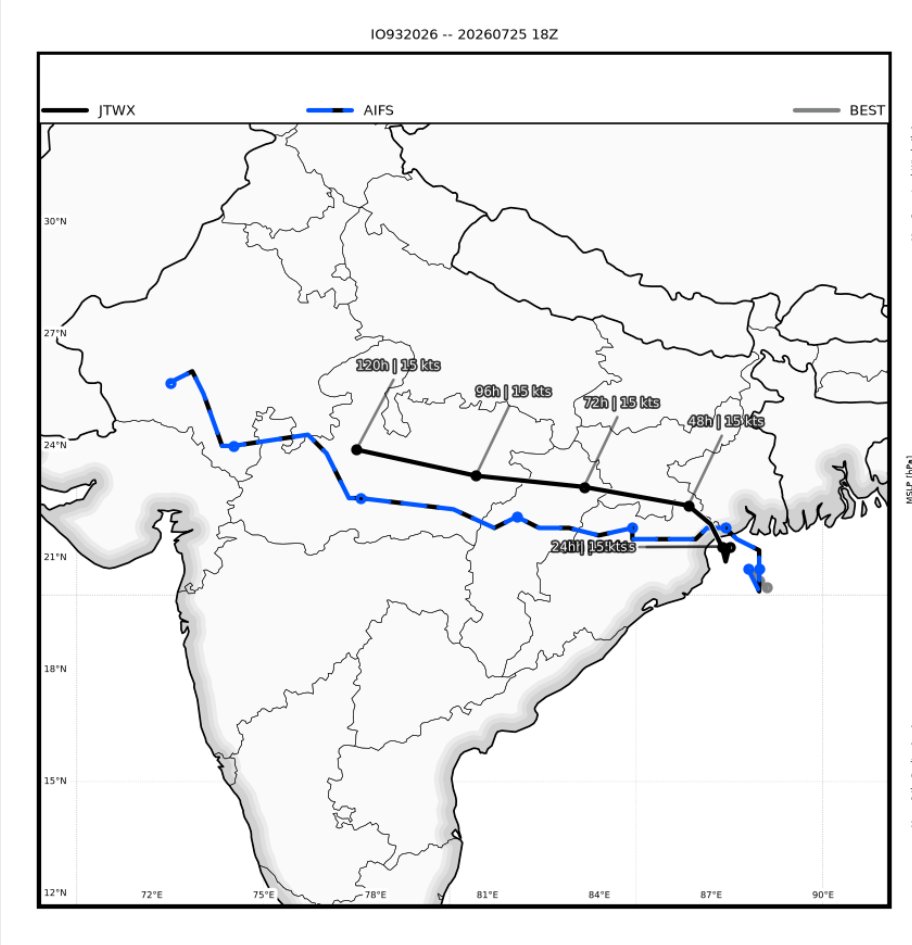 Monsoon Tv India weather tweet media