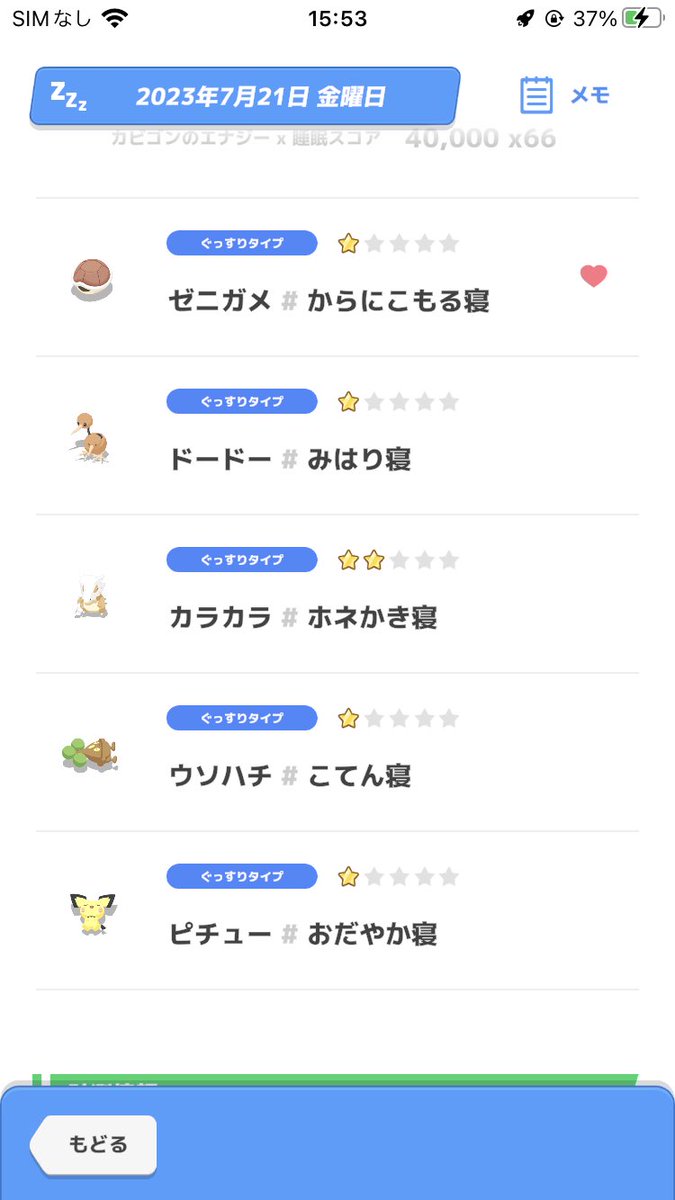 HB_paperman's tweet photo. #ポケスリ3周年をみんなで
一番最初のスリープ結果
朝の支度で忙しい中でネロリ博士がごちゃごちゃ言ってて（おやつタイムのチュートリアルだったと思う）「こんな面倒なゲームやらんでいいかな…」と後ろ向きだったのを覚えてます。
いやぁ…やめなくてよかった(ﾟ∀ﾟ)！！ https://t.co/WS4kLxPmaw
