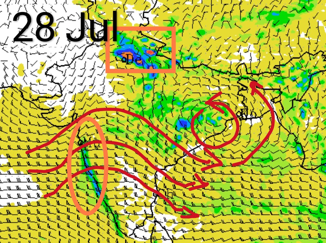 Hosalikar_KS's tweet photo. 26 Jul, As per IMD model guidance, possibility of LPA ovr NW BoB likely to intensify &amp; move w-nw wards during nxt 24,48 hrs,enhancing the rains ovr west coast including Hvy to VH ovr Konkan &amp; Ghats during the period.
Parts of Central India including N Mah likely to recv od rain! https://t.co/vYFZpe8G9A