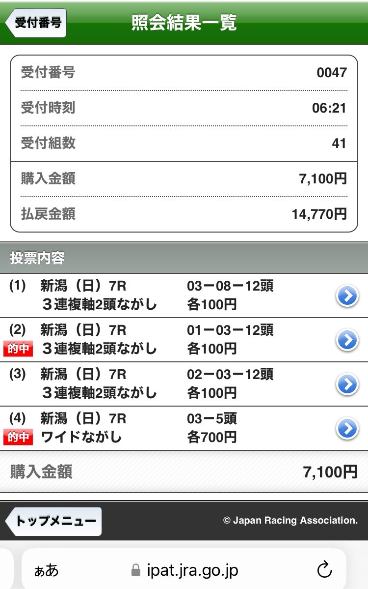 Tatsuuma9's tweet photo. ◎アンパドゥ🥇
◎メイショウハチロー🥈
アンパドゥ強かったです。思ったより位置が後ろで終わったと思いましたが最終コーナー内が綺麗に空いてて良かったです。

メイショウハチローも頑張りました。
相手はハズレ😂 https://t.co/gLo8CsinDS