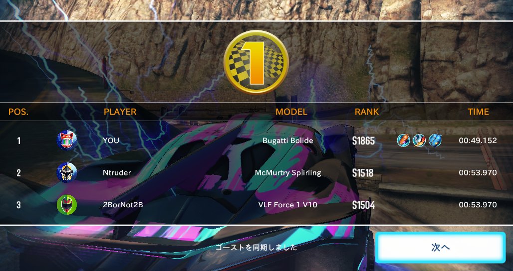 kronos26161's tweet photo. バウチャーよこせガバロフト #asphalt8 https://t.co/70rvePjMS6
