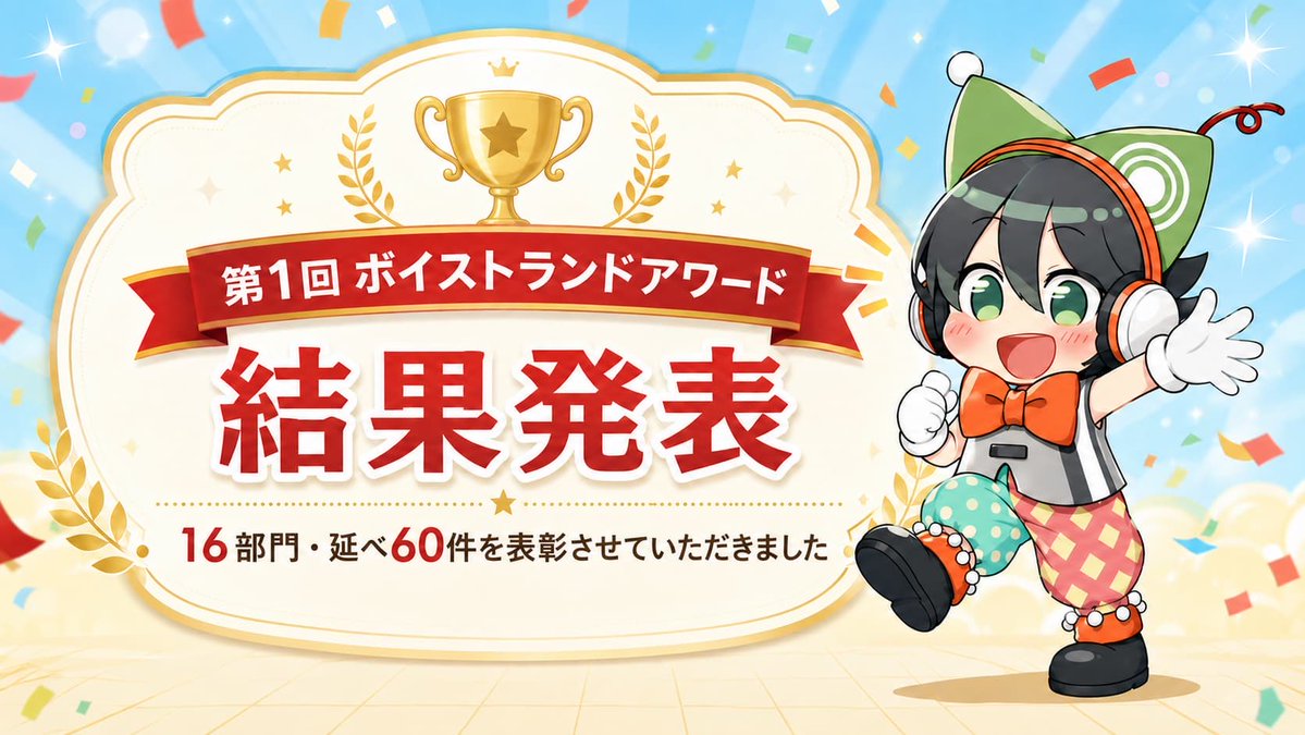 shin_koegeki's tweet photo. 🏆第一回ボイストランドアワード🎡

もしかしたら、貴方も表彰されているかも？！

🎪公式配信での内容をHPに掲載しております。

精力的に活動していただいたユーザーの皆さまを表彰させていただきました。

素敵な演者様・作家様のごく一部のみのご紹介です。

日頃よりボイストランドをご利用いただいている皆様へ、心より感謝申し上げます。

https://t.co/a6tZ4RAN3s